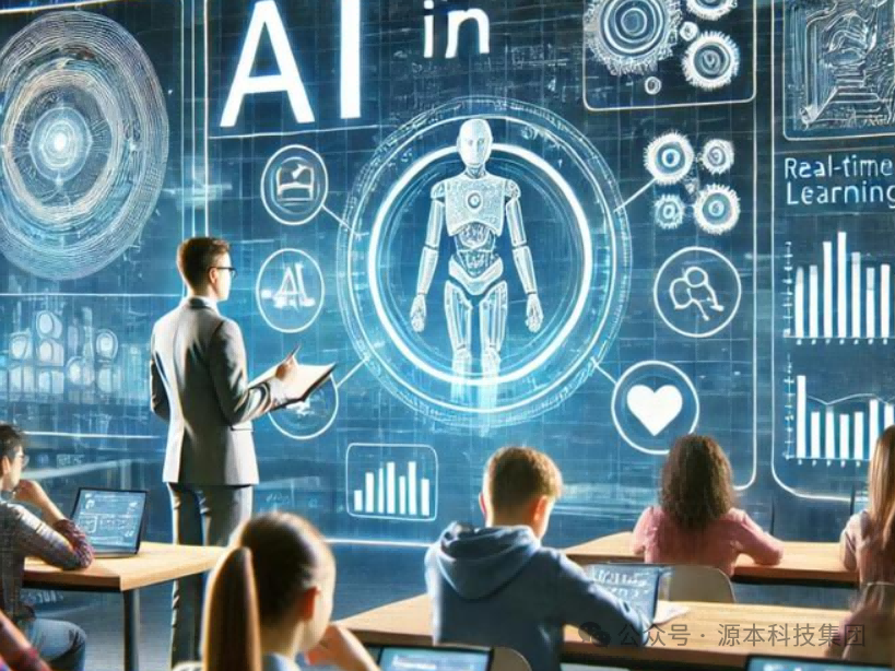 艾弗森贝博ballbet官网科技-本科生掌握大数据、云原生、AI-竞赛保研求职的“超车秘籍”来了！